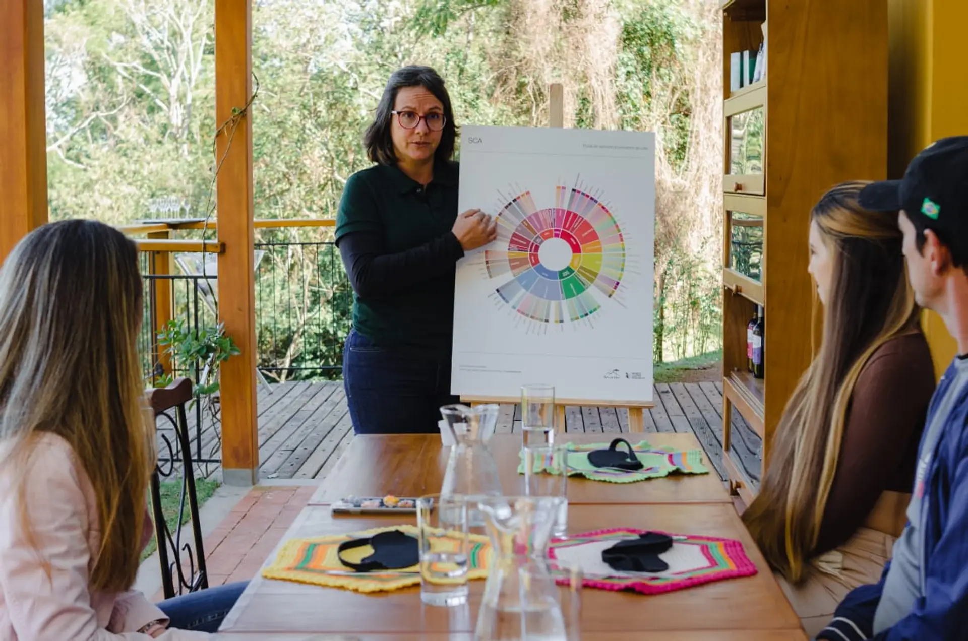 Mais que café: sabores, aromas e segredos do café especial